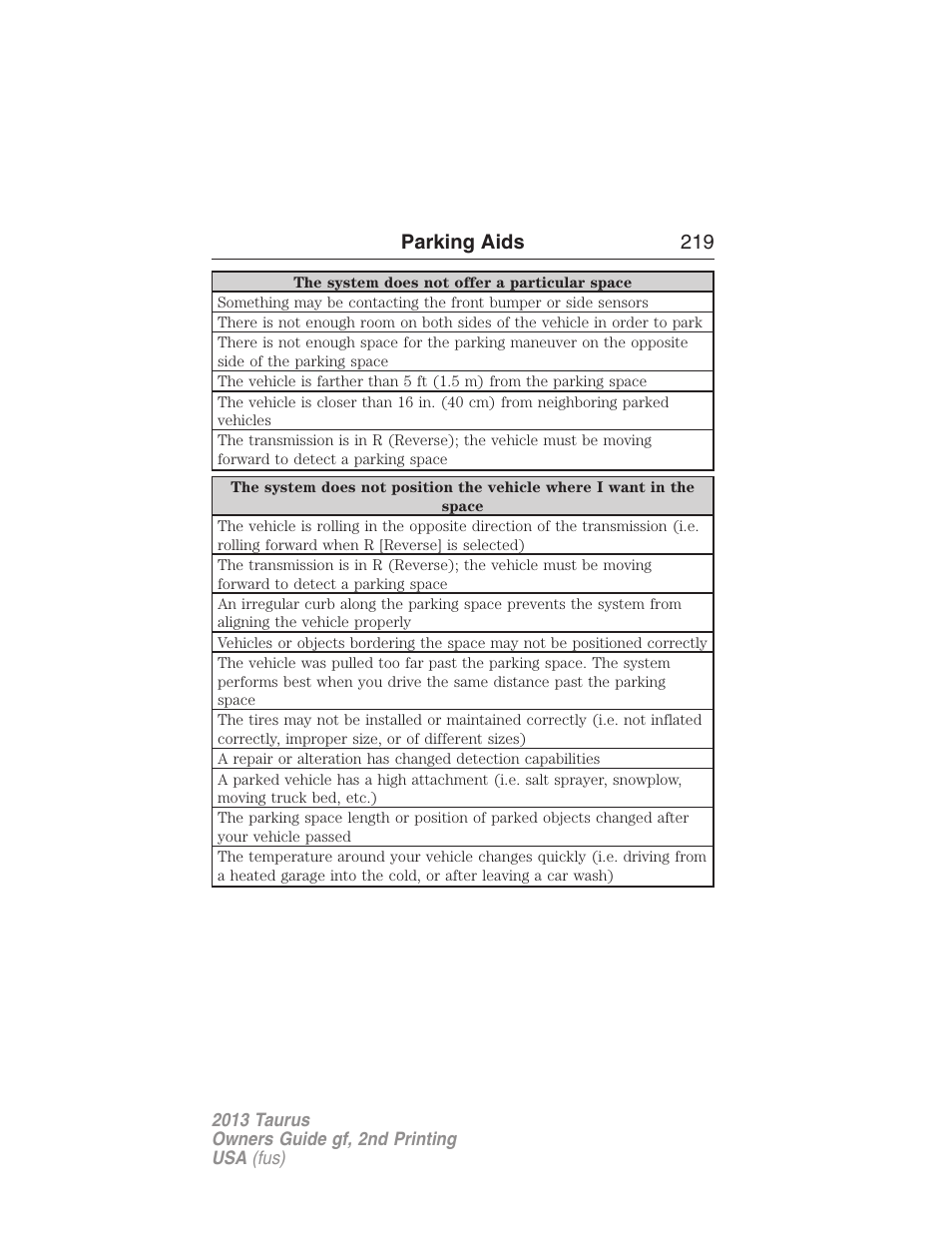 Parking aids 219 | FORD 2013 Taurus v.2 User Manual | Page 219 / 541