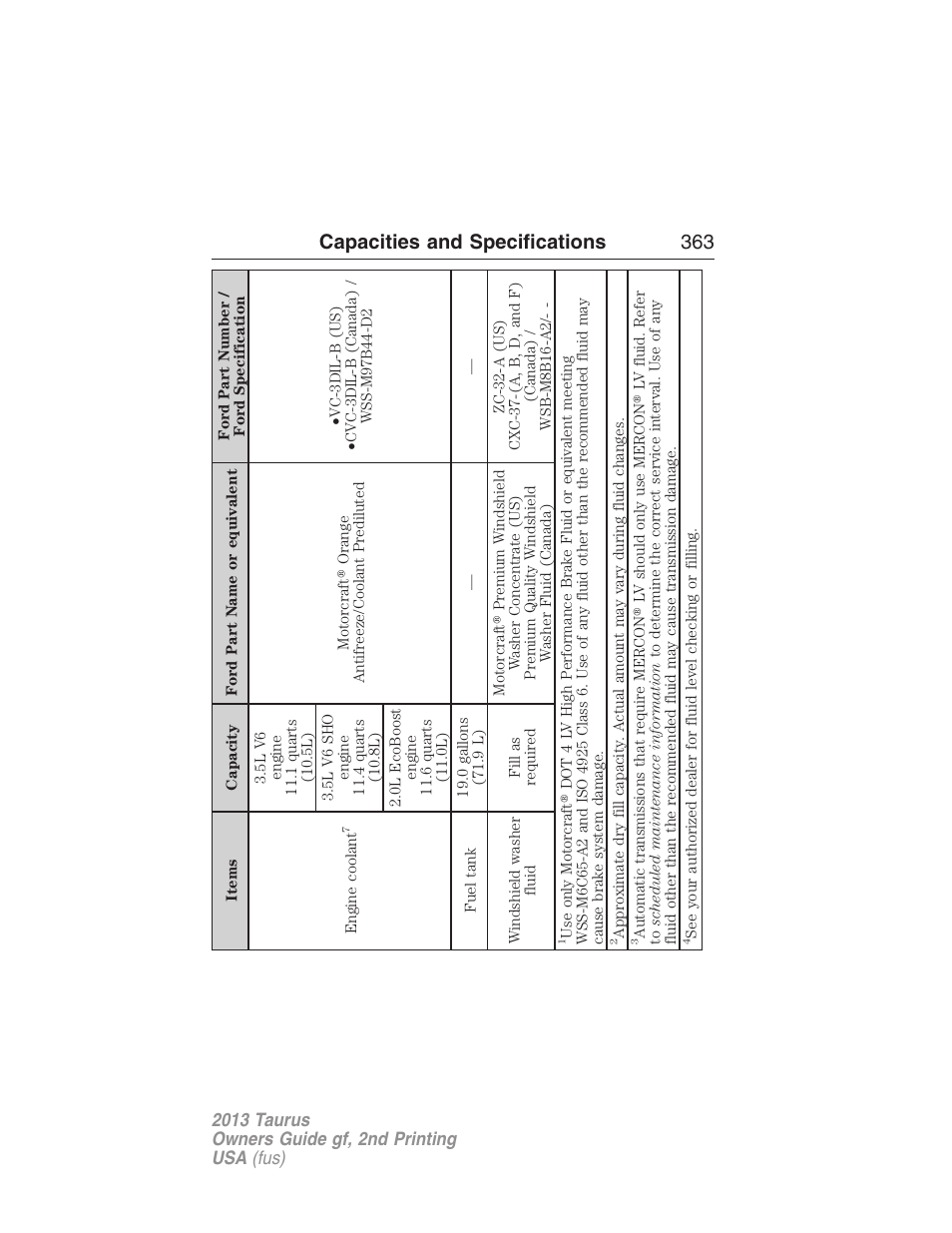 Capacities and specifications 363 | FORD 2013 Taurus v.2 User Manual | Page 363 / 541