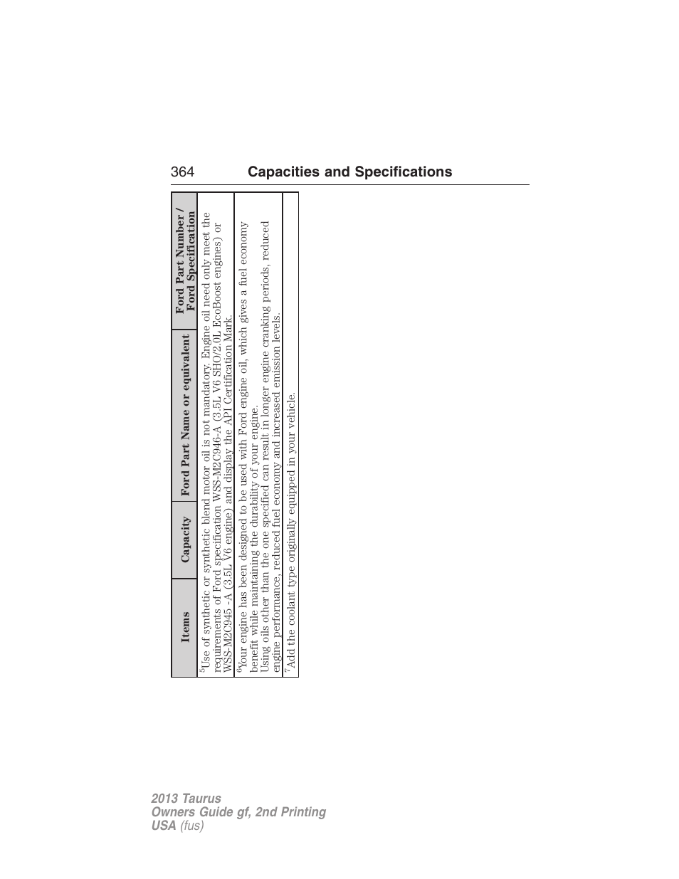 364 capacities and specifications | FORD 2013 Taurus v.2 User Manual | Page 364 / 541