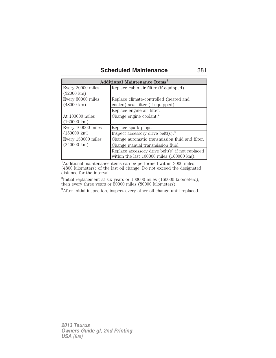 Scheduled maintenance 381 | FORD 2013 Taurus v.2 User Manual | Page 381 / 541