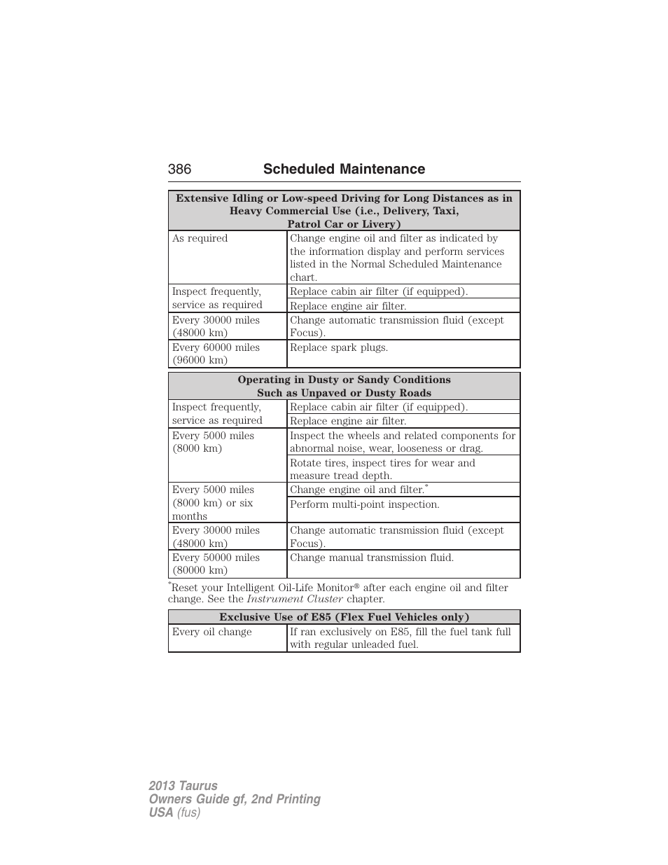 386 scheduled maintenance | FORD 2013 Taurus v.2 User Manual | Page 386 / 541