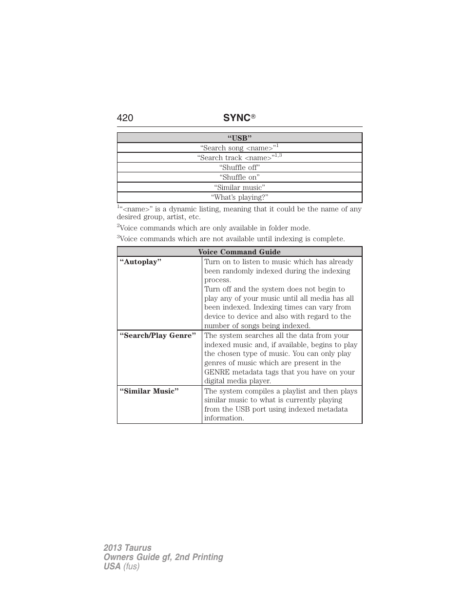 420 sync 姞 | FORD 2013 Taurus v.2 User Manual | Page 420 / 541