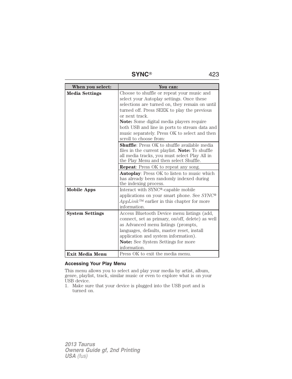 Accessing your play menu, Sync 姞 423 | FORD 2013 Taurus v.2 User Manual | Page 423 / 541