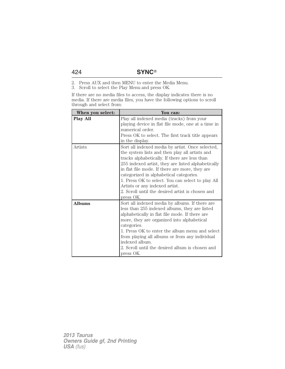 424 sync 姞 | FORD 2013 Taurus v.2 User Manual | Page 424 / 541