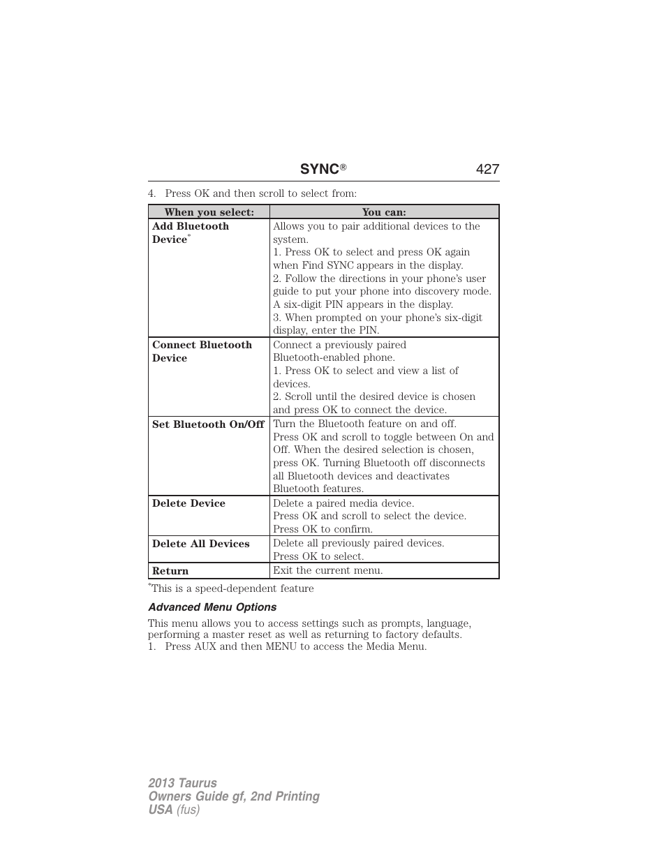 Advanced menu options, Sync 姞 427 | FORD 2013 Taurus v.2 User Manual | Page 427 / 541