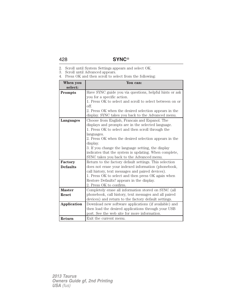 428 sync 姞 | FORD 2013 Taurus v.2 User Manual | Page 428 / 541