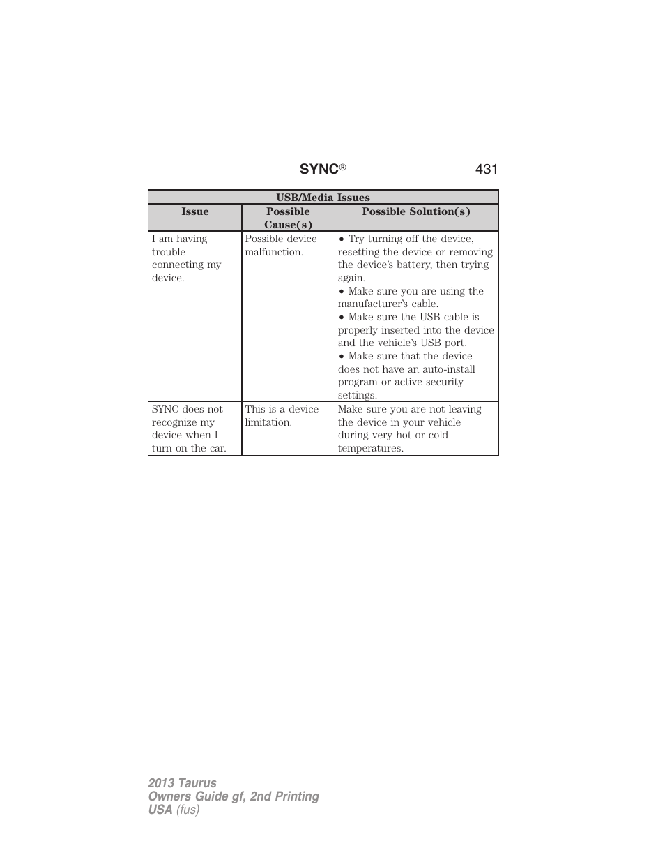 Sync 姞 431 | FORD 2013 Taurus v.2 User Manual | Page 431 / 541