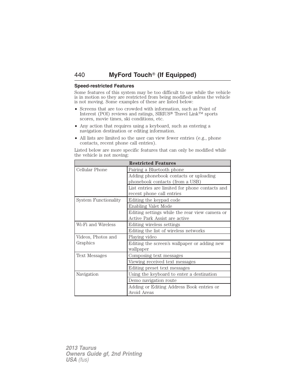 Speed-restricted features, 440 myford touch 姞 (if equipped) | FORD 2013 Taurus v.2 User Manual | Page 440 / 541