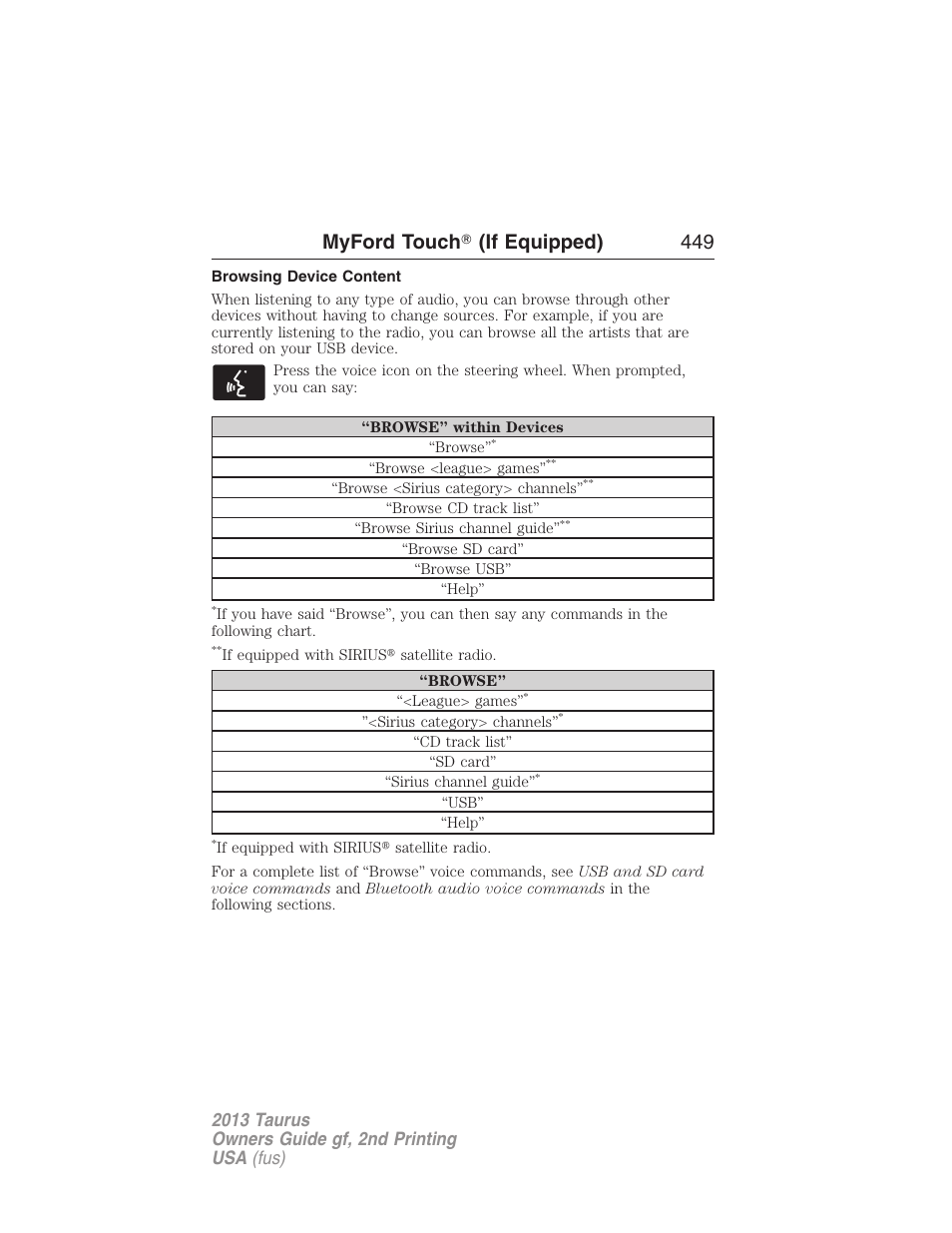 Browsing device content, Myford touch 姞 (if equipped) 449 | FORD 2013 Taurus v.2 User Manual | Page 449 / 541