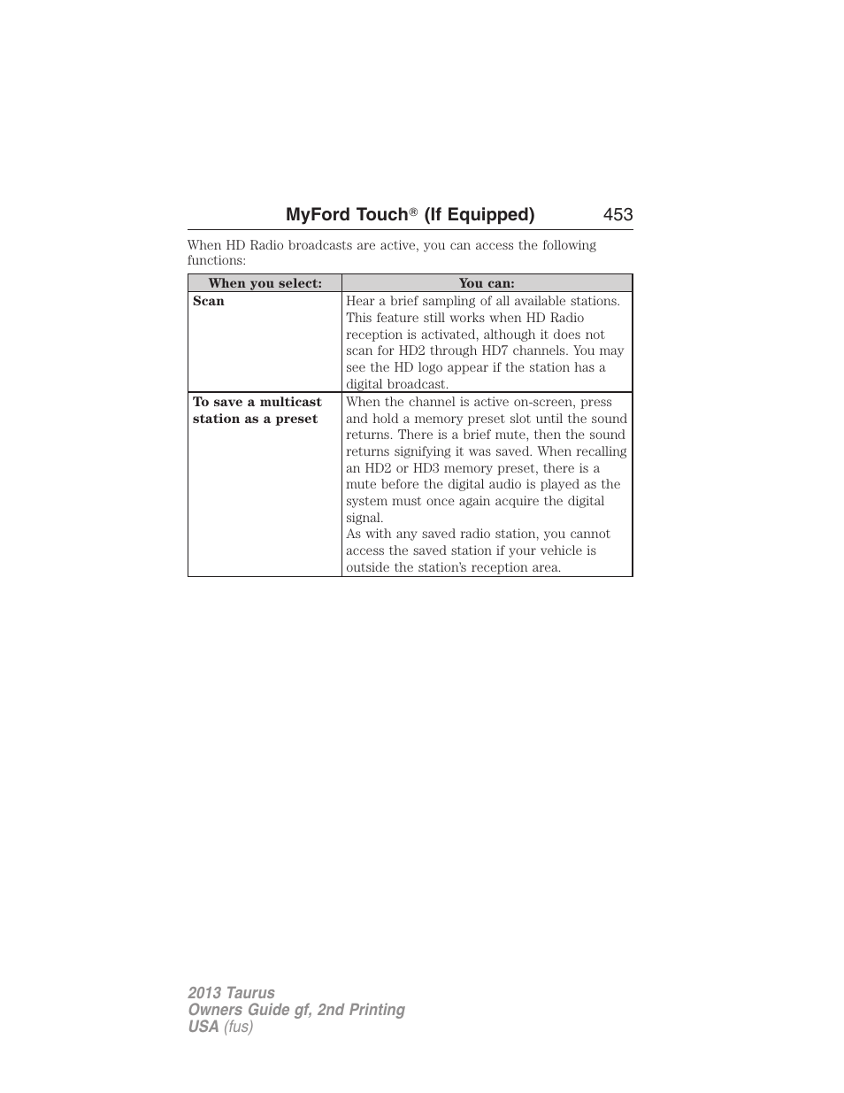 FORD 2013 Taurus v.2 User Manual | Page 453 / 541