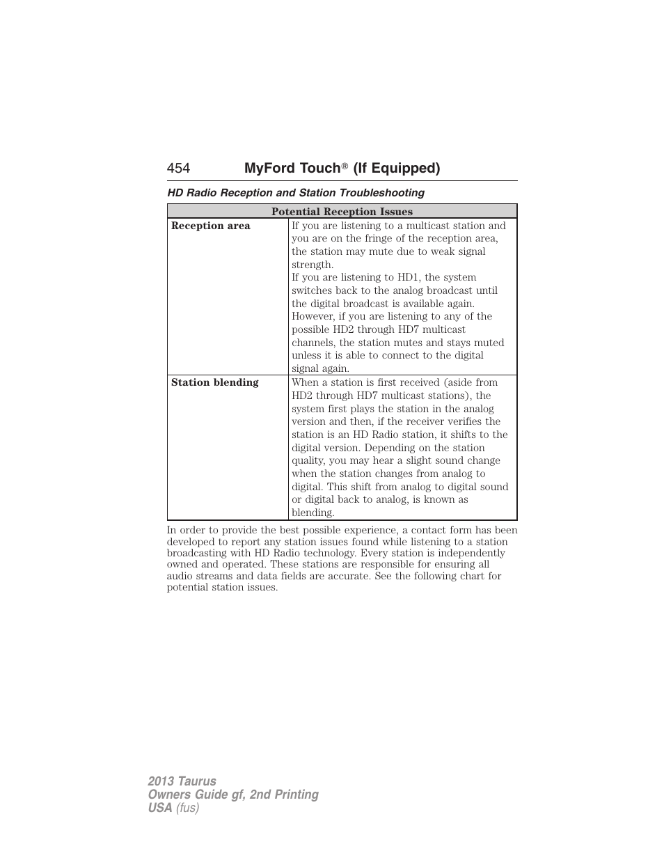 Hd radio reception and station troubleshooting | FORD 2013 Taurus v.2 User Manual | Page 454 / 541