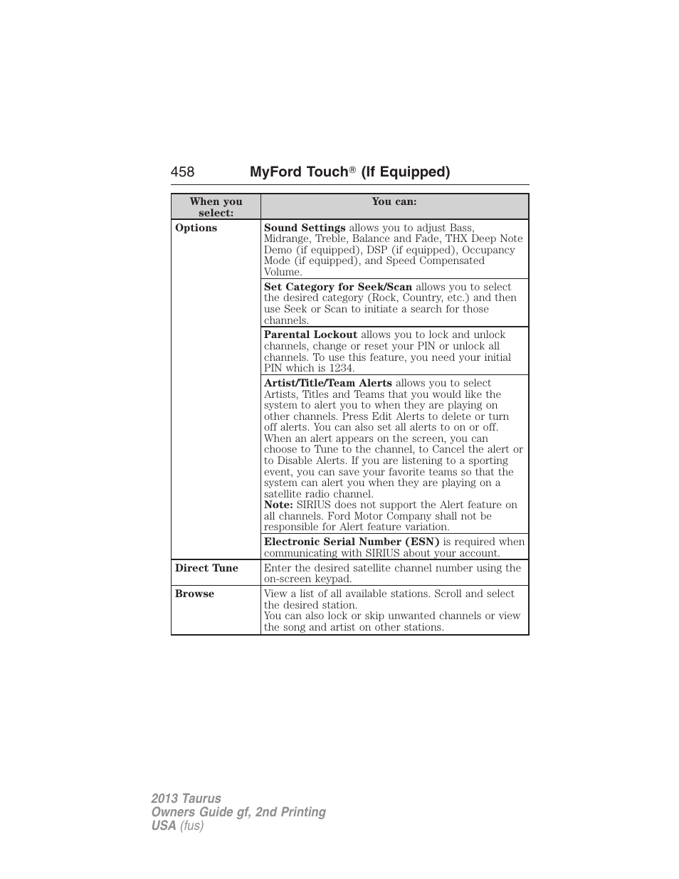 458 myford touch 姞 (if equipped) | FORD 2013 Taurus v.2 User Manual | Page 458 / 541