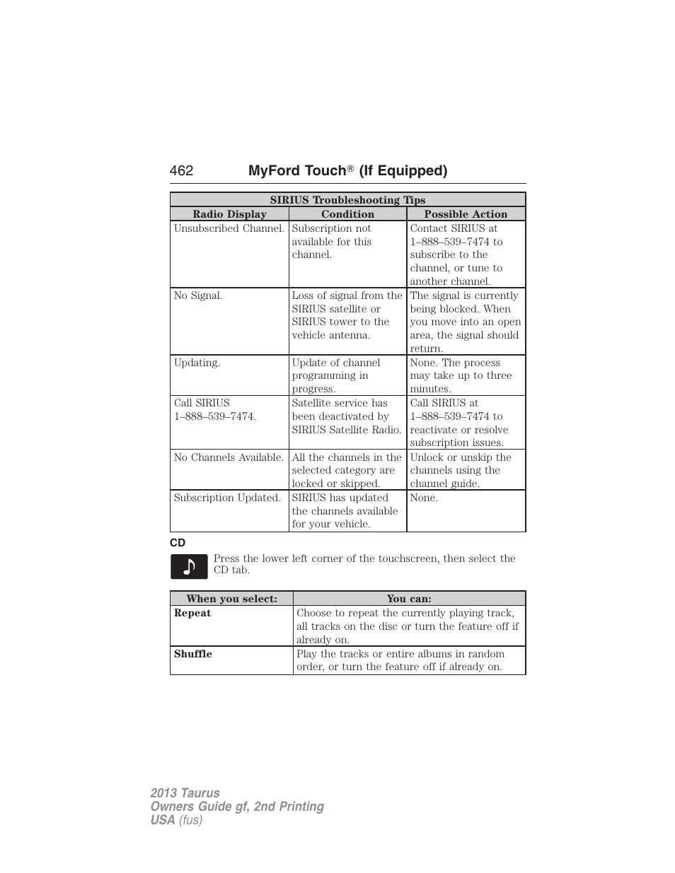 462 myford touch 姞 (if equipped) | FORD 2013 Taurus v.2 User Manual | Page 462 / 541