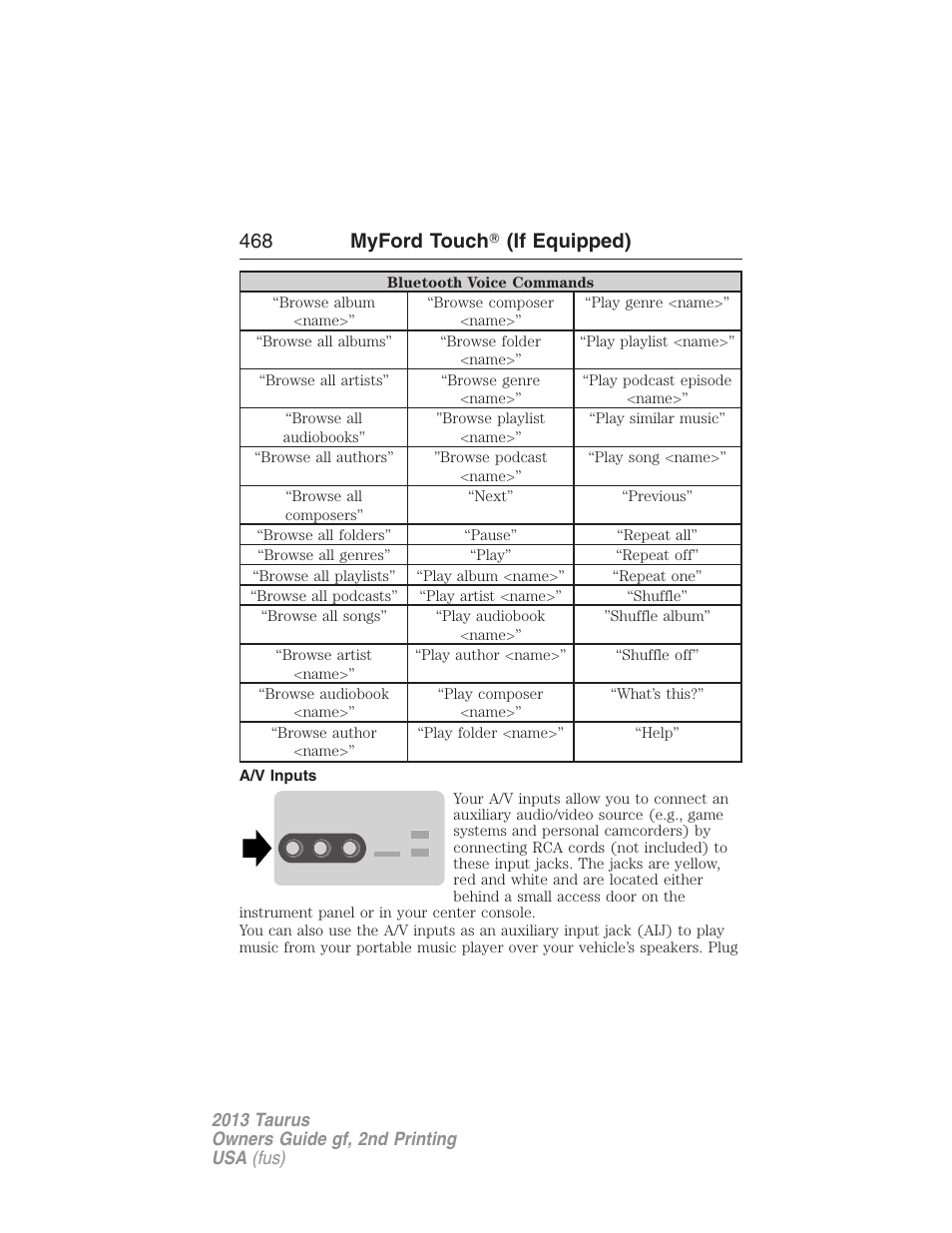 A/v inputs, 468 myford touch 姞 (if equipped) | FORD 2013 Taurus v.2 User Manual | Page 468 / 541