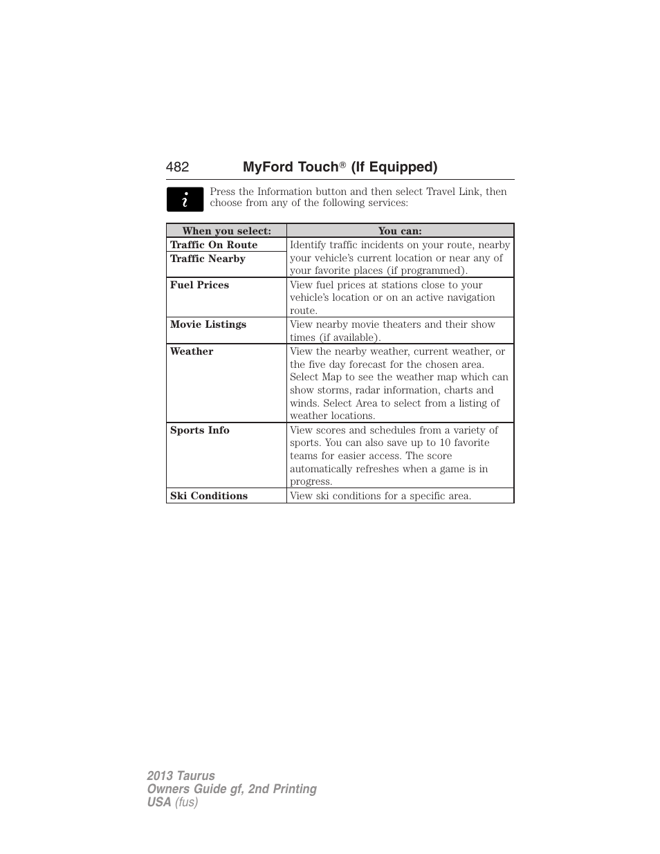 482 myford touch 姞 (if equipped) | FORD 2013 Taurus v.2 User Manual | Page 482 / 541