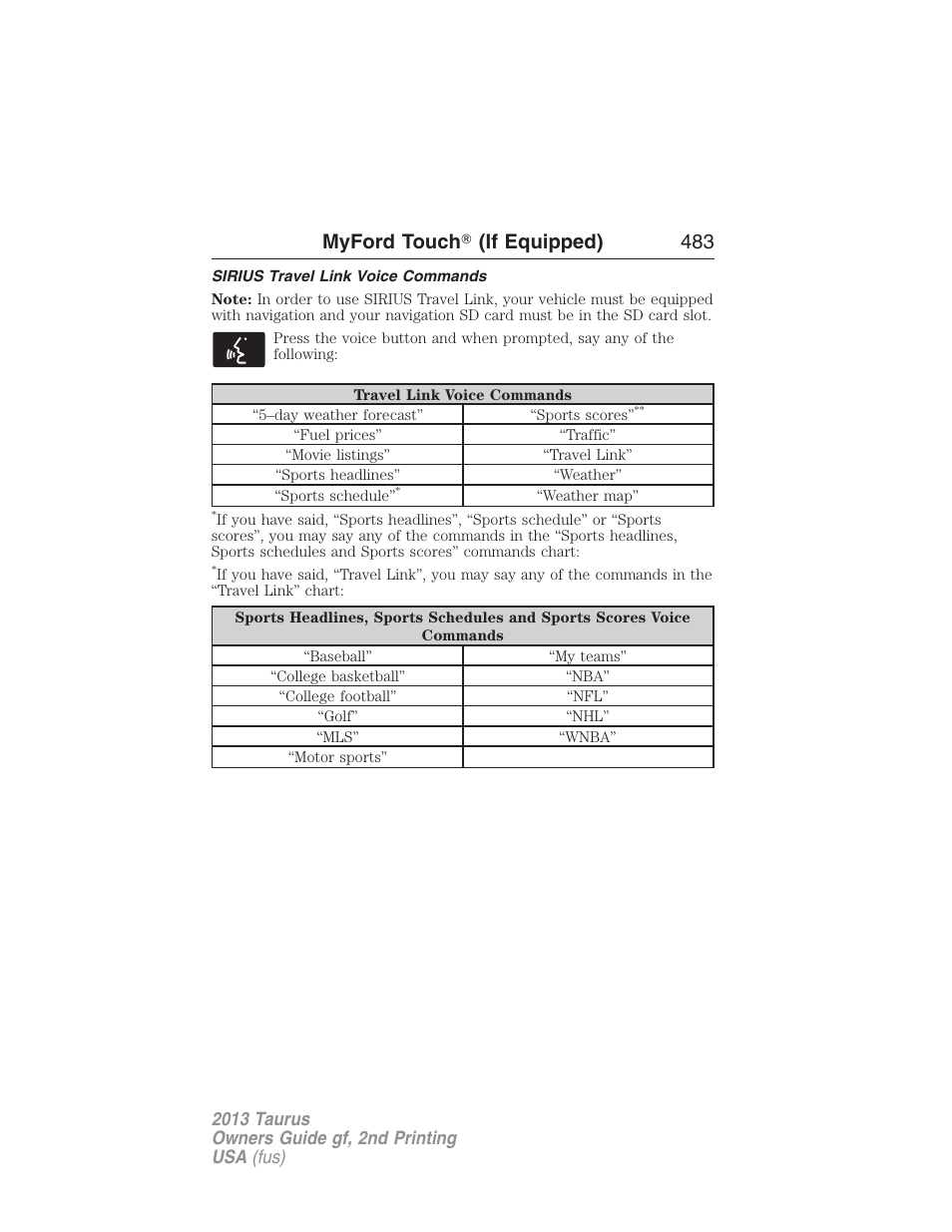 Sirius travel link voice commands, Myford touch 姞 (if equipped) 483 | FORD 2013 Taurus v.2 User Manual | Page 483 / 541