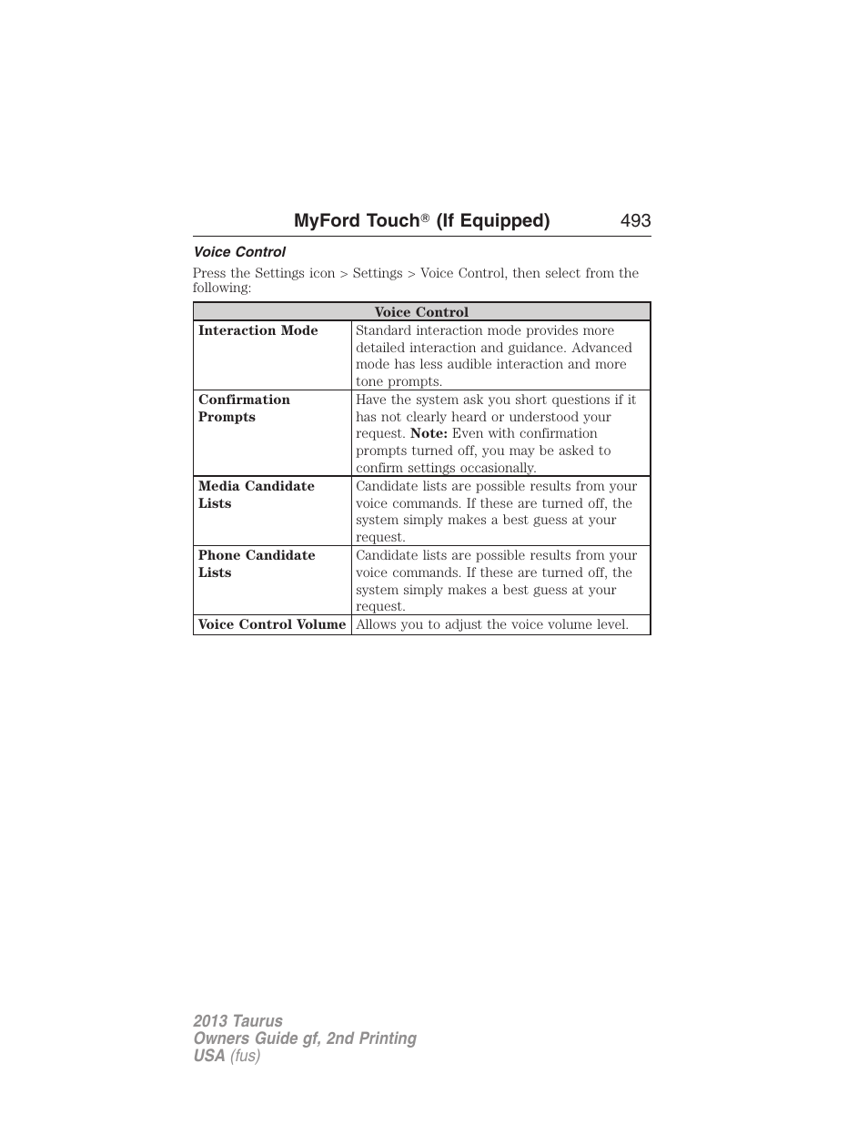 Voice control, Myford touch 姞 (if equipped) 493 | FORD 2013 Taurus v.2 User Manual | Page 493 / 541