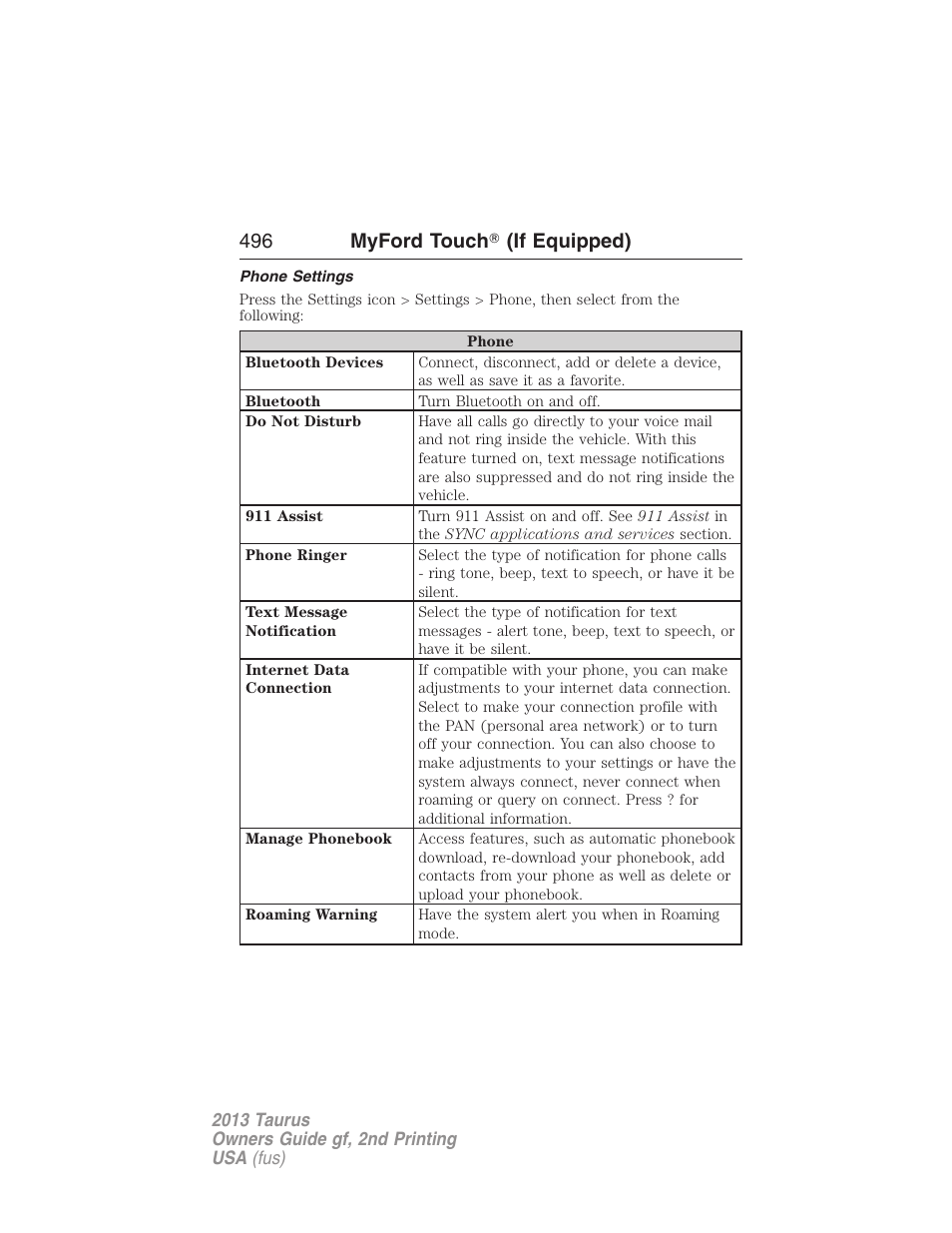 Phone settings, 496 myford touch 姞 (if equipped) | FORD 2013 Taurus v.2 User Manual | Page 496 / 541