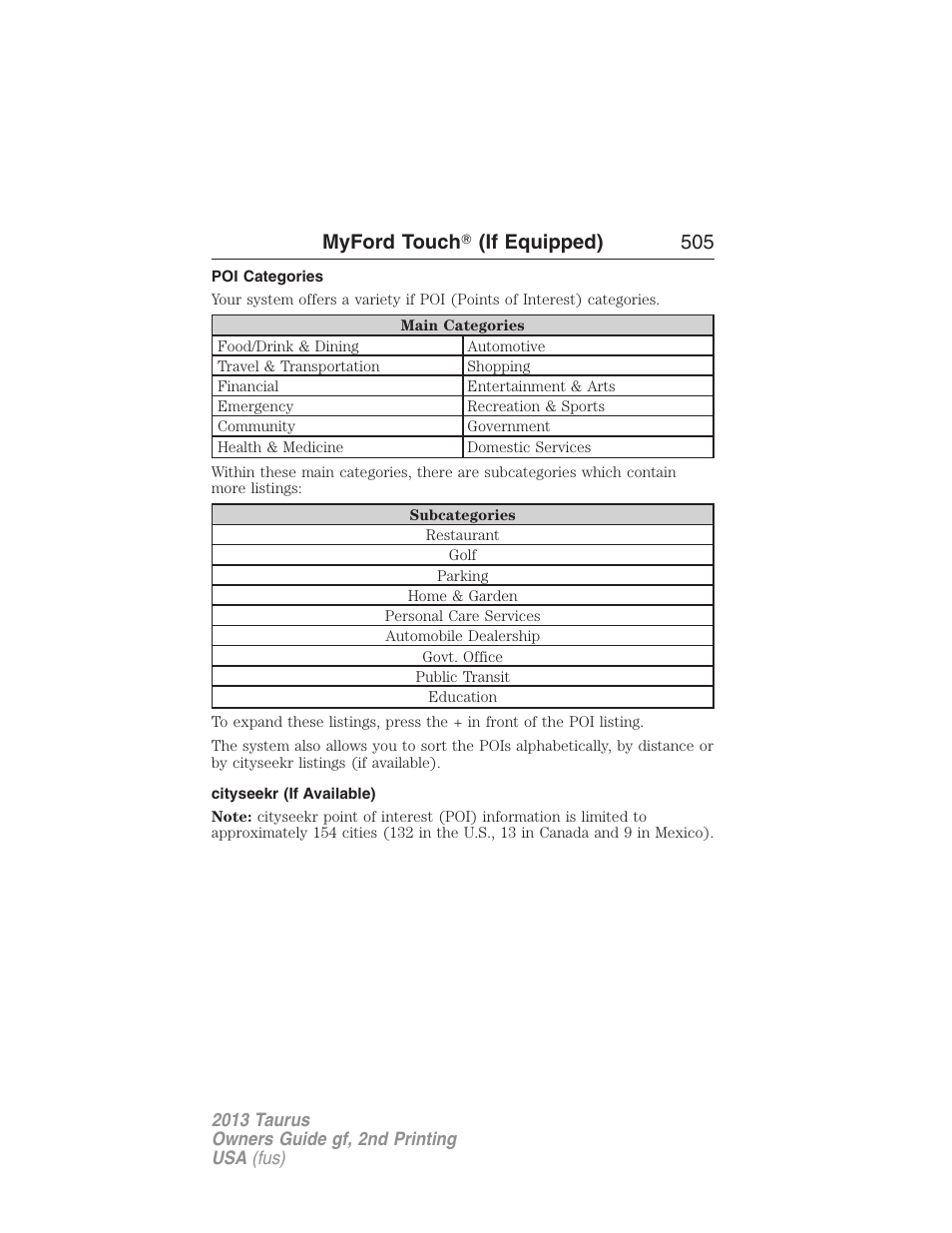 Poi categories, Cityseekr (if available), Myford touch 姞 (if equipped) 505 | FORD 2013 Taurus v.2 User Manual | Page 505 / 541