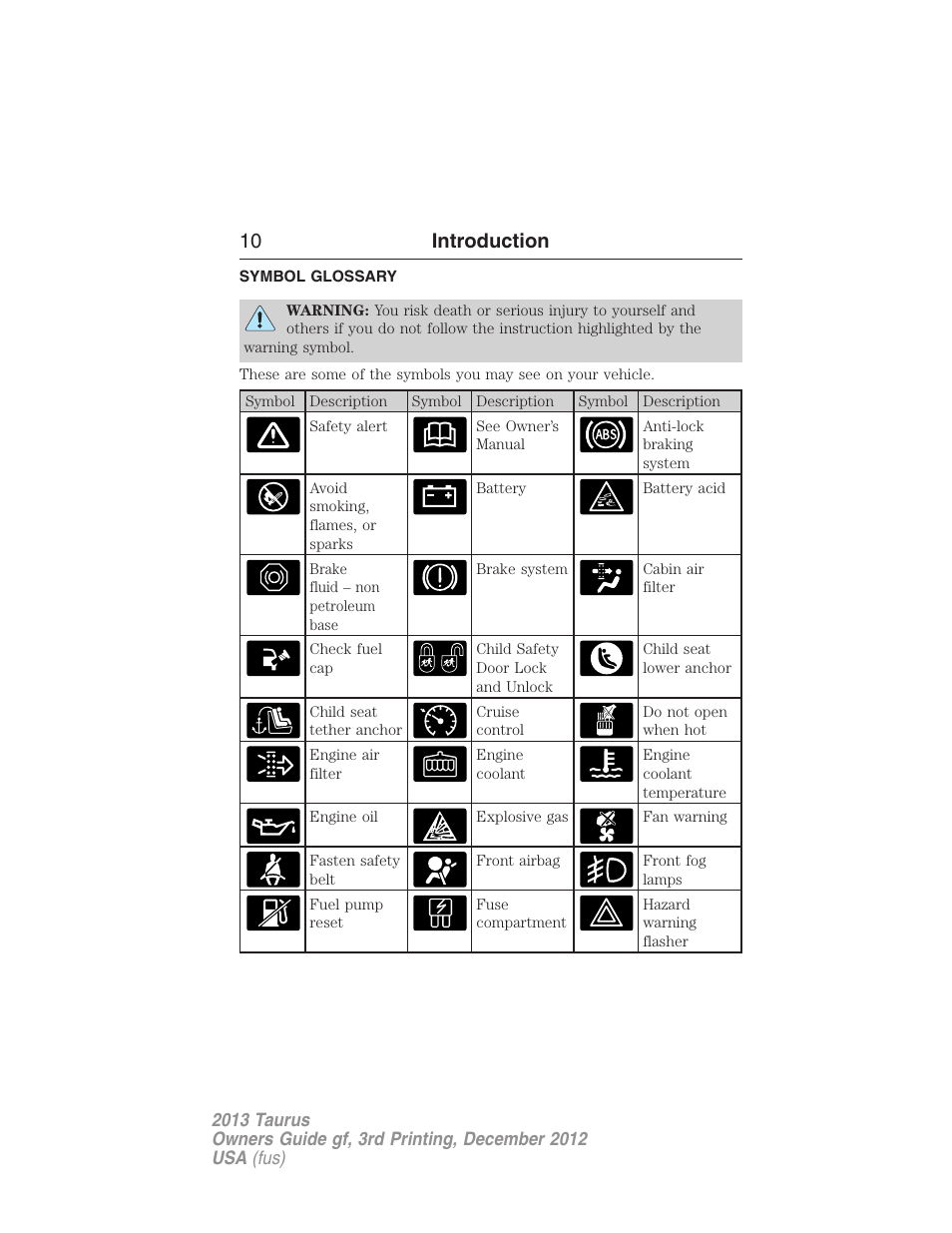 Symbol glossary, 10 introduction | FORD 2013 Taurus v.3 User Manual | Page 11 / 547