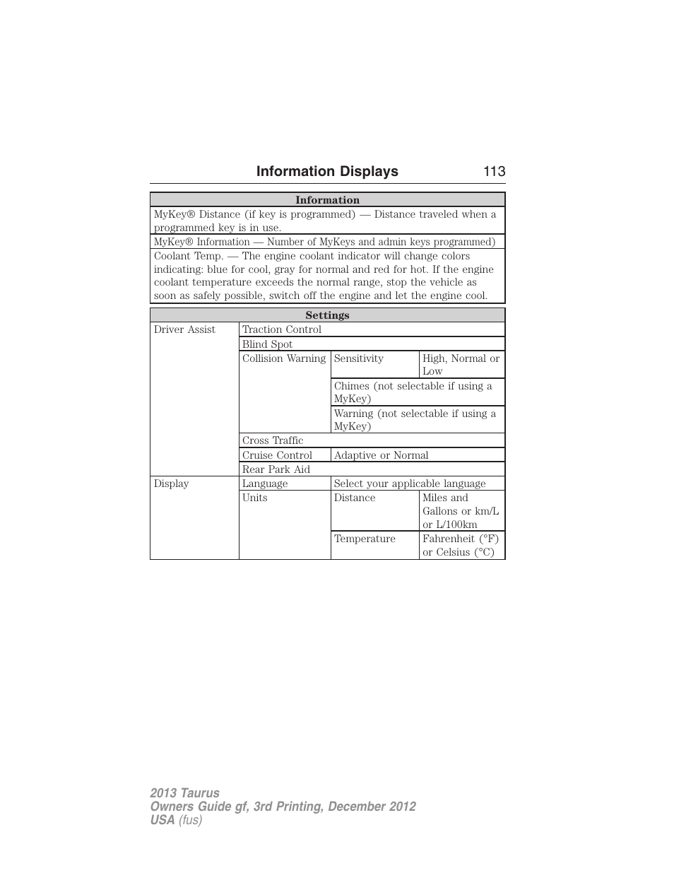 Information displays 113 | FORD 2013 Taurus v.3 User Manual | Page 114 / 547