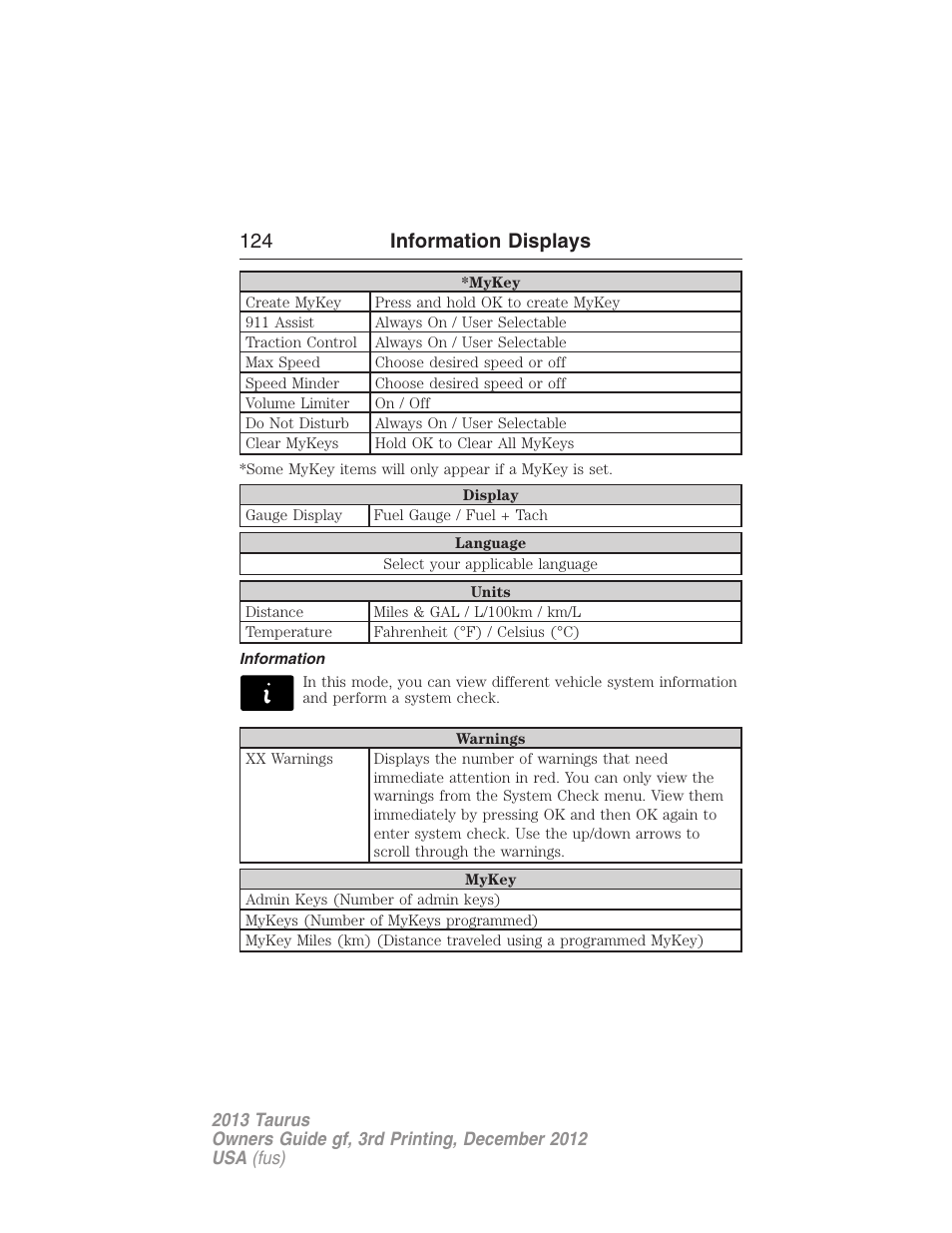 Information, 124 information displays | FORD 2013 Taurus v.3 User Manual | Page 125 / 547