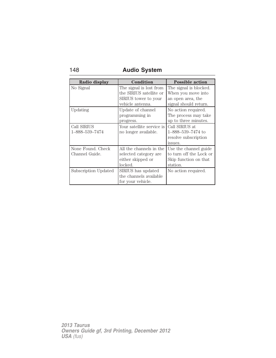 148 audio system | FORD 2013 Taurus v.3 User Manual | Page 149 / 547