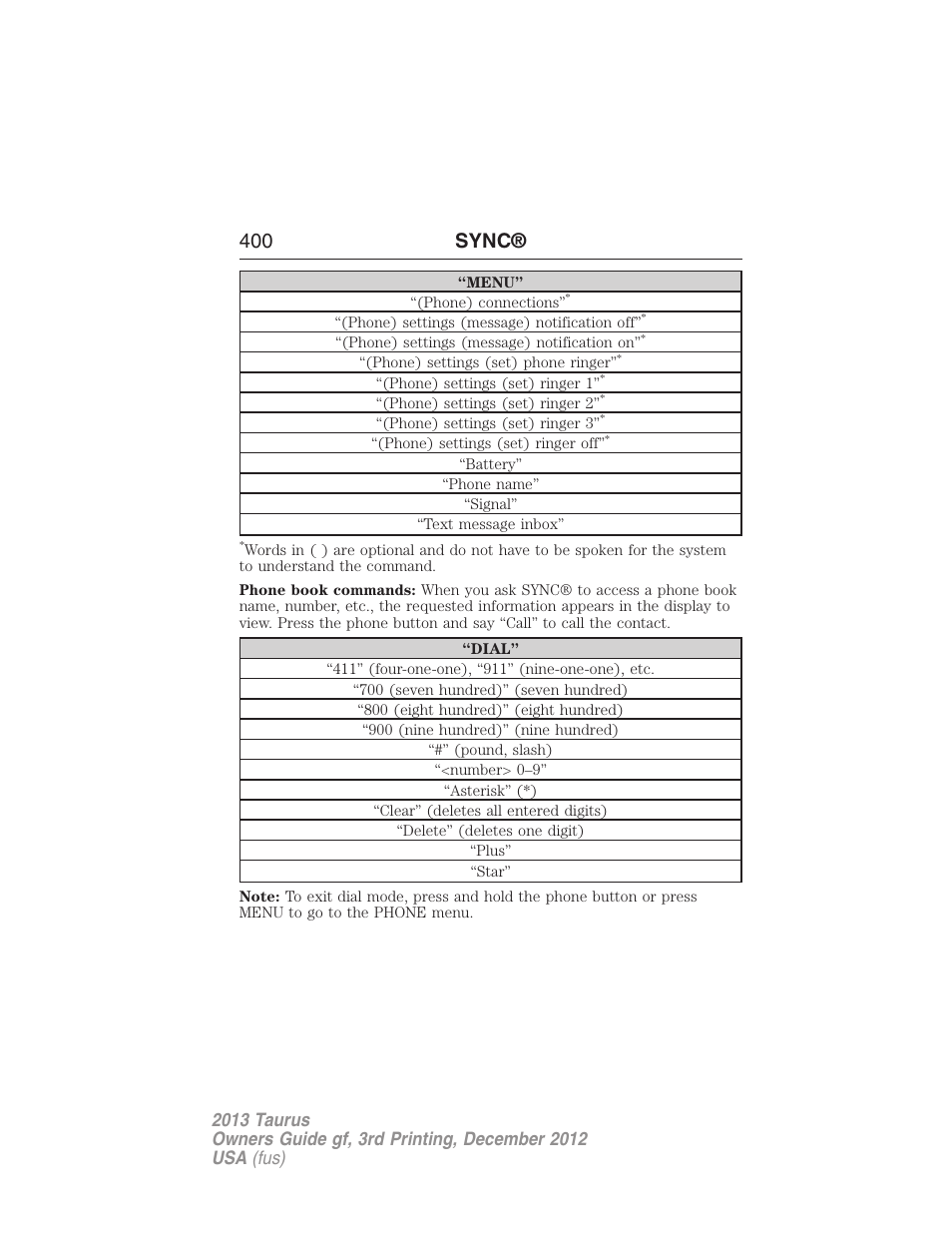 400 sync | FORD 2013 Taurus v.3 User Manual | Page 401 / 547