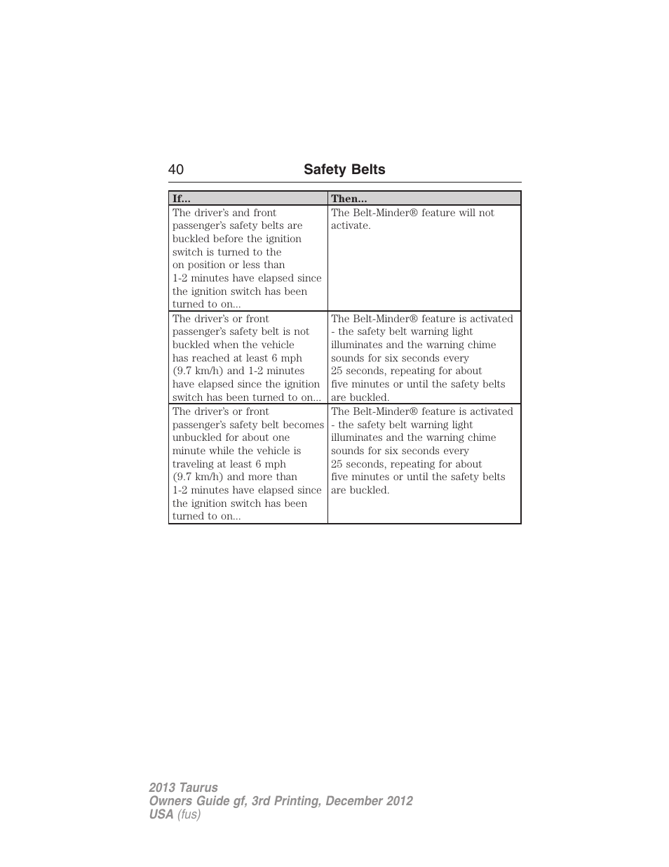 40 safety belts | FORD 2013 Taurus v.3 User Manual | Page 41 / 547