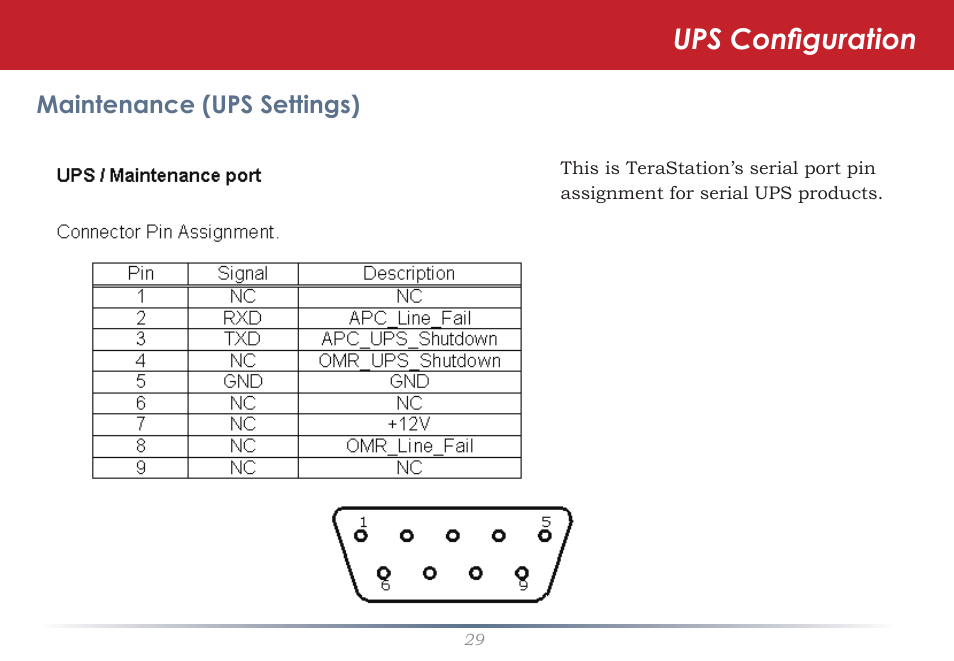 Ups configuration | Buffalo Technology TeraStation TS-ITGL User Manual | Page 29 / 50