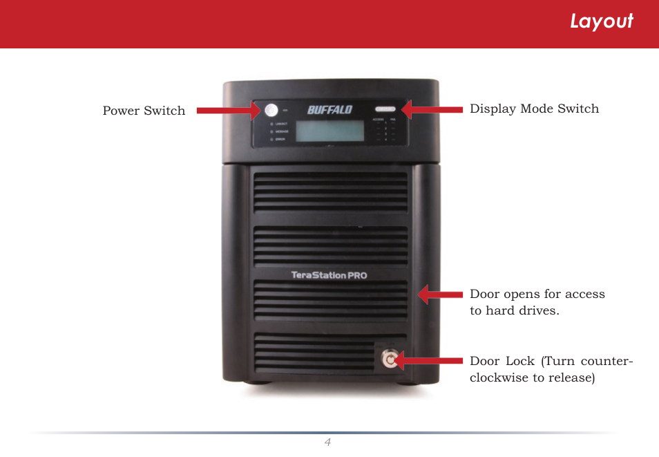 Layout | Buffalo Technology TeraStation TS-ITGL User Manual | Page 4 / 50