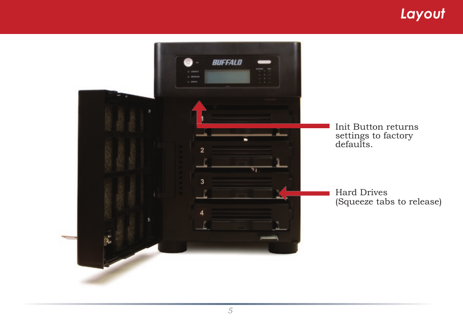 Layout | Buffalo Technology TeraStation TS-ITGL User Manual | Page 5 / 50