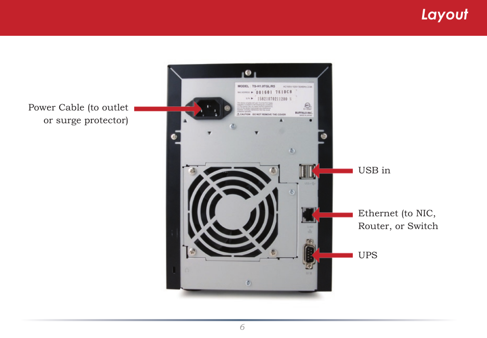 Layout | Buffalo Technology TeraStation TS-ITGL User Manual | Page 6 / 50