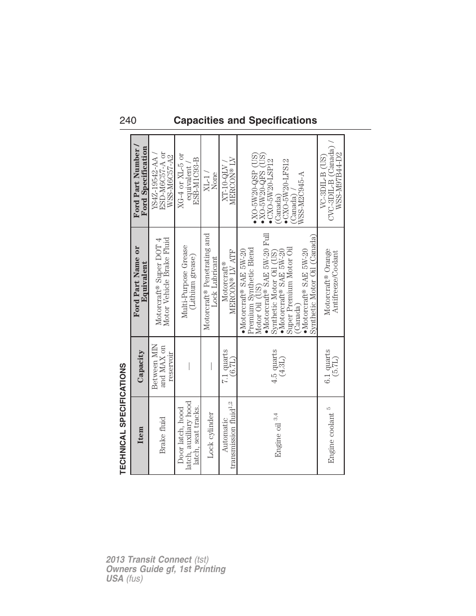 Technical specifications, 240 capacities and specifications | FORD 2013 Transit Connect v.1 User Manual | Page 241 / 317