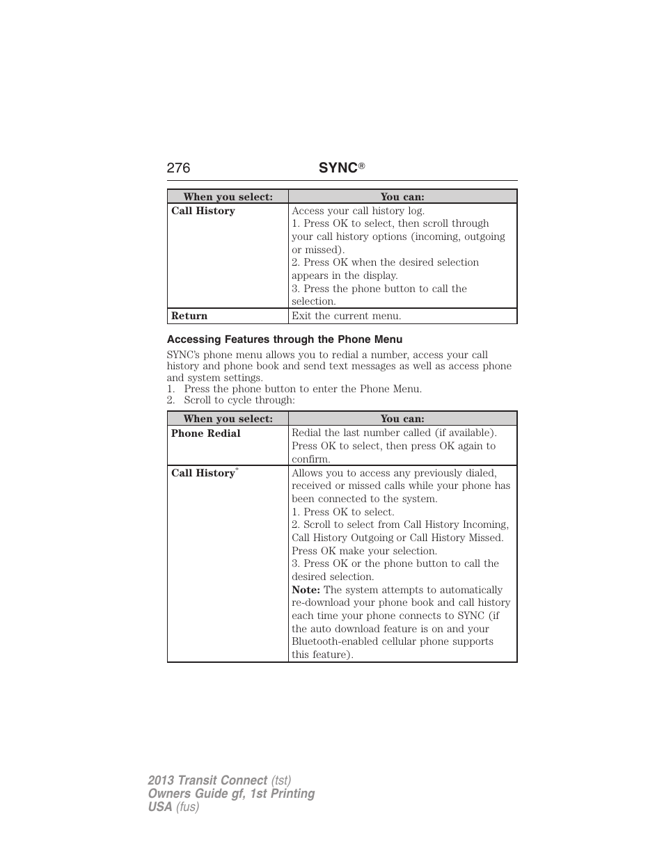 Accessing features through the phone menu, 276 sync | FORD 2013 Transit Connect v.1 User Manual | Page 277 / 317