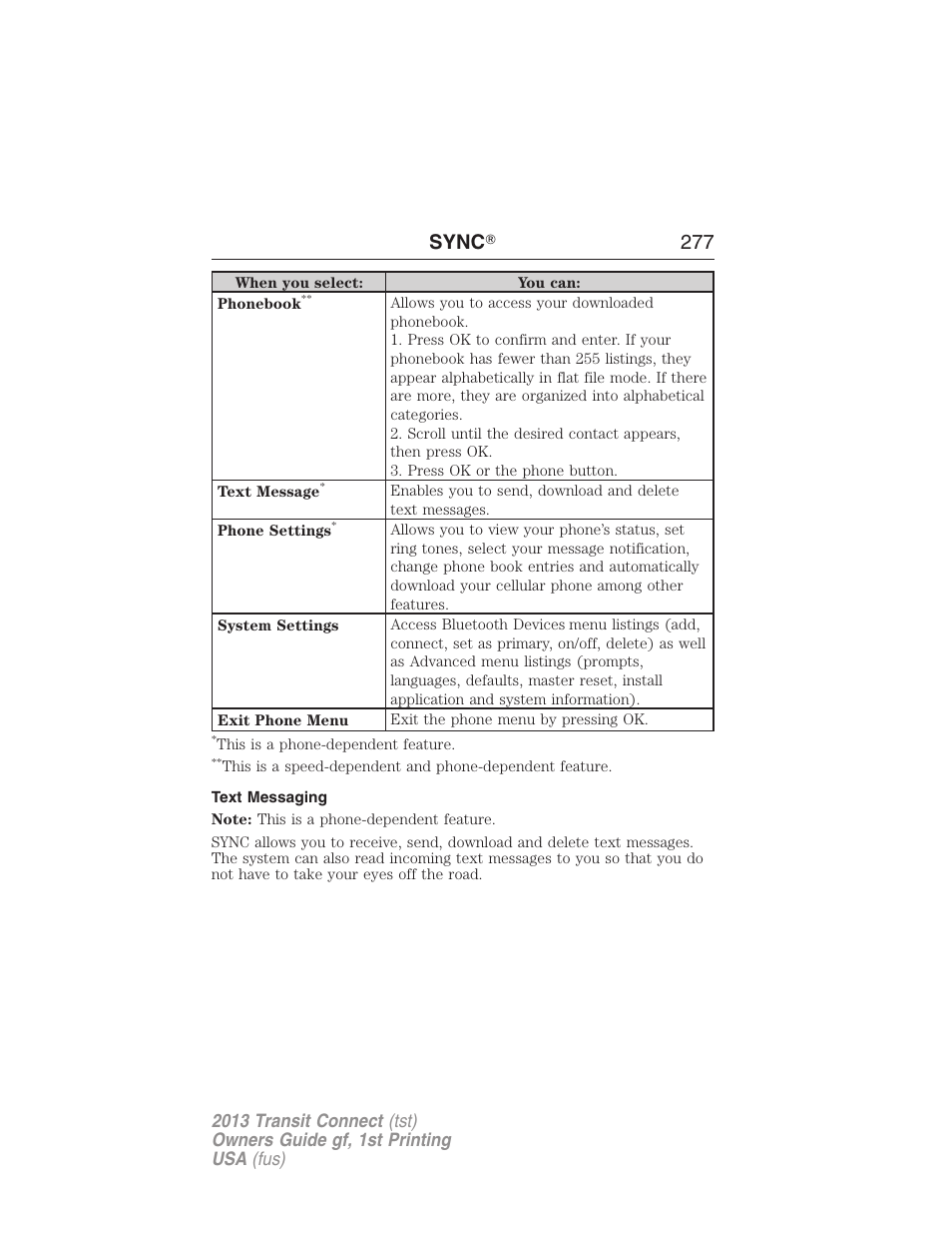 Text messaging, Sync ா 277 | FORD 2013 Transit Connect v.1 User Manual | Page 278 / 317