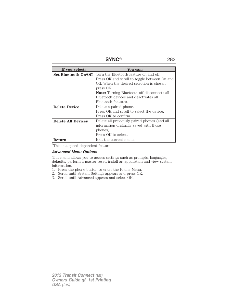 Advanced menu options, Sync ா 283 | FORD 2013 Transit Connect v.1 User Manual | Page 284 / 317