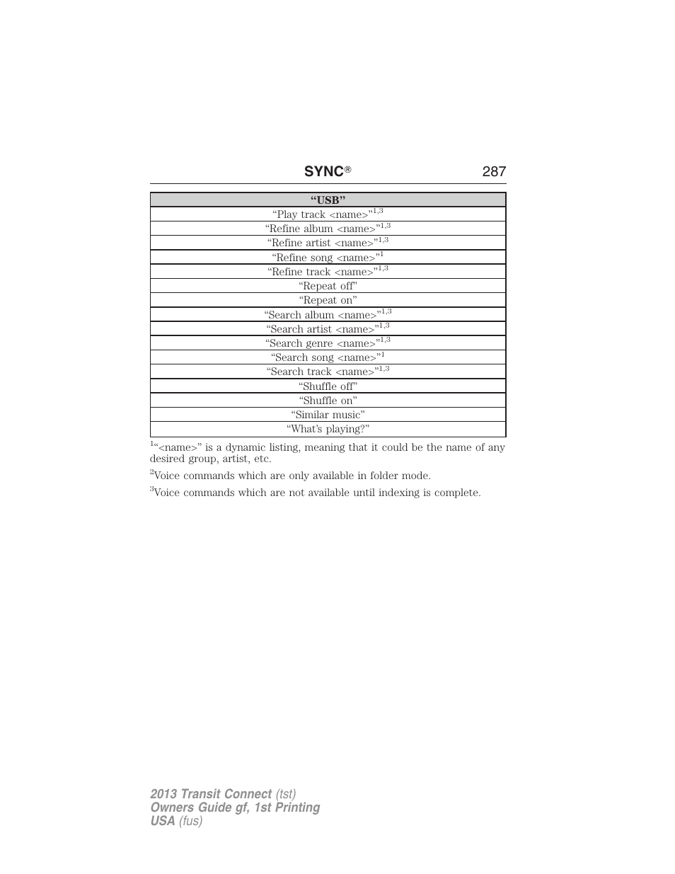 Sync ா 287 | FORD 2013 Transit Connect v.1 User Manual | Page 288 / 317