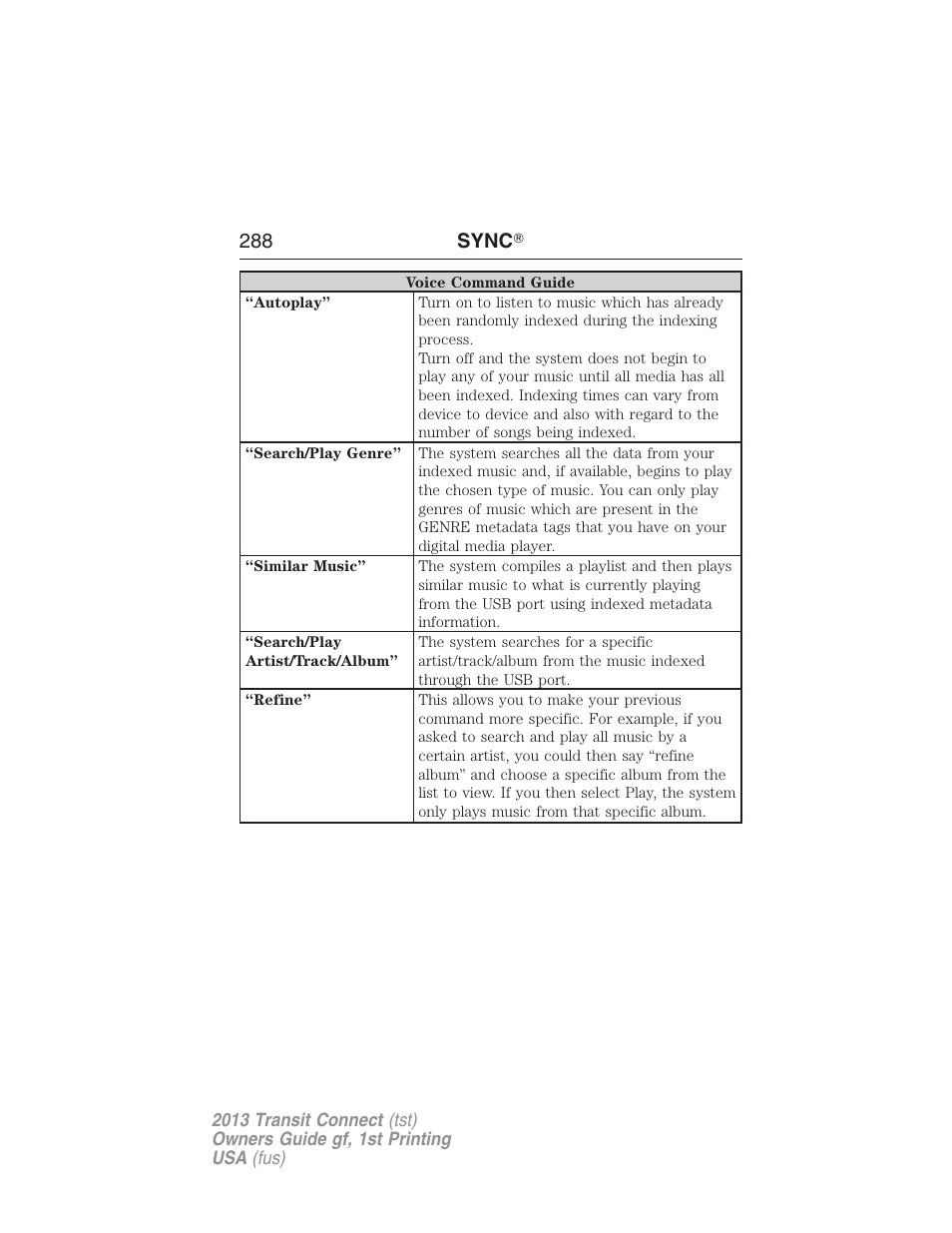 288 sync | FORD 2013 Transit Connect v.1 User Manual | Page 289 / 317