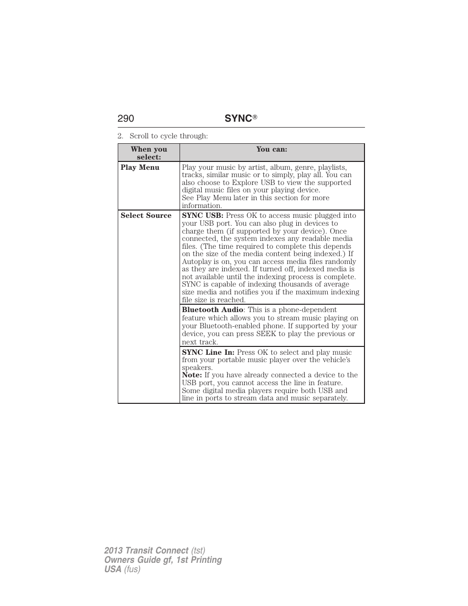 290 sync | FORD 2013 Transit Connect v.1 User Manual | Page 291 / 317