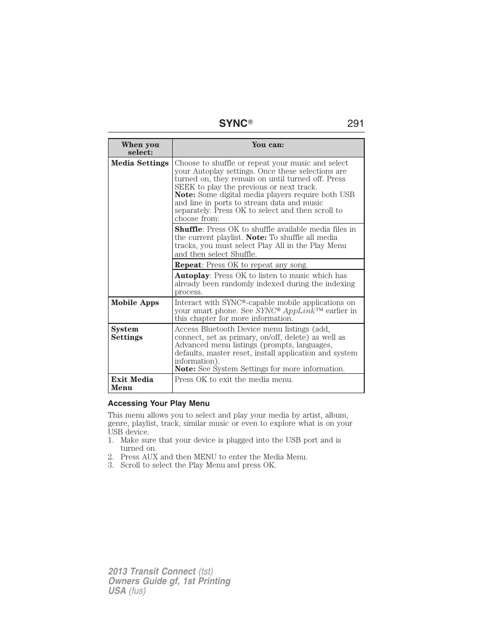 Accessing your play menu, Sync ா 291 | FORD 2013 Transit Connect v.1 User Manual | Page 292 / 317