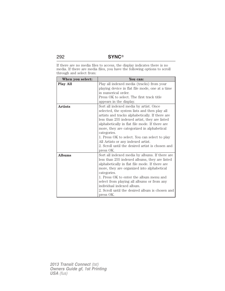 292 sync | FORD 2013 Transit Connect v.1 User Manual | Page 293 / 317