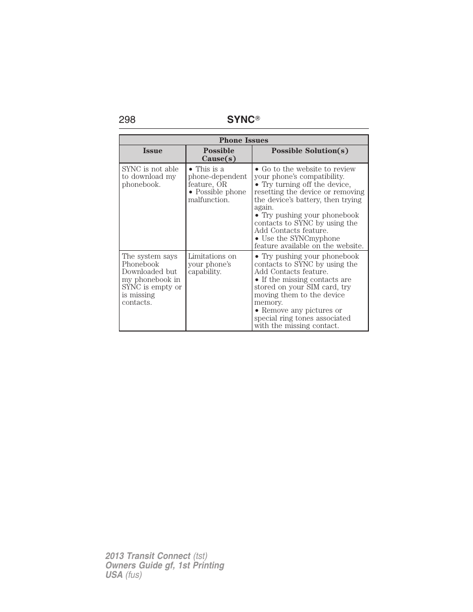 298 sync | FORD 2013 Transit Connect v.1 User Manual | Page 299 / 317