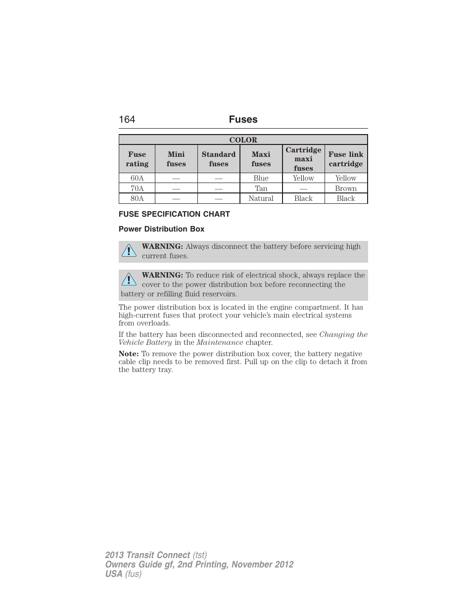 Fuse specification chart, Power distribution box, 164 fuses | FORD 2013 Transit Connect v.2 User Manual | Page 165 / 321