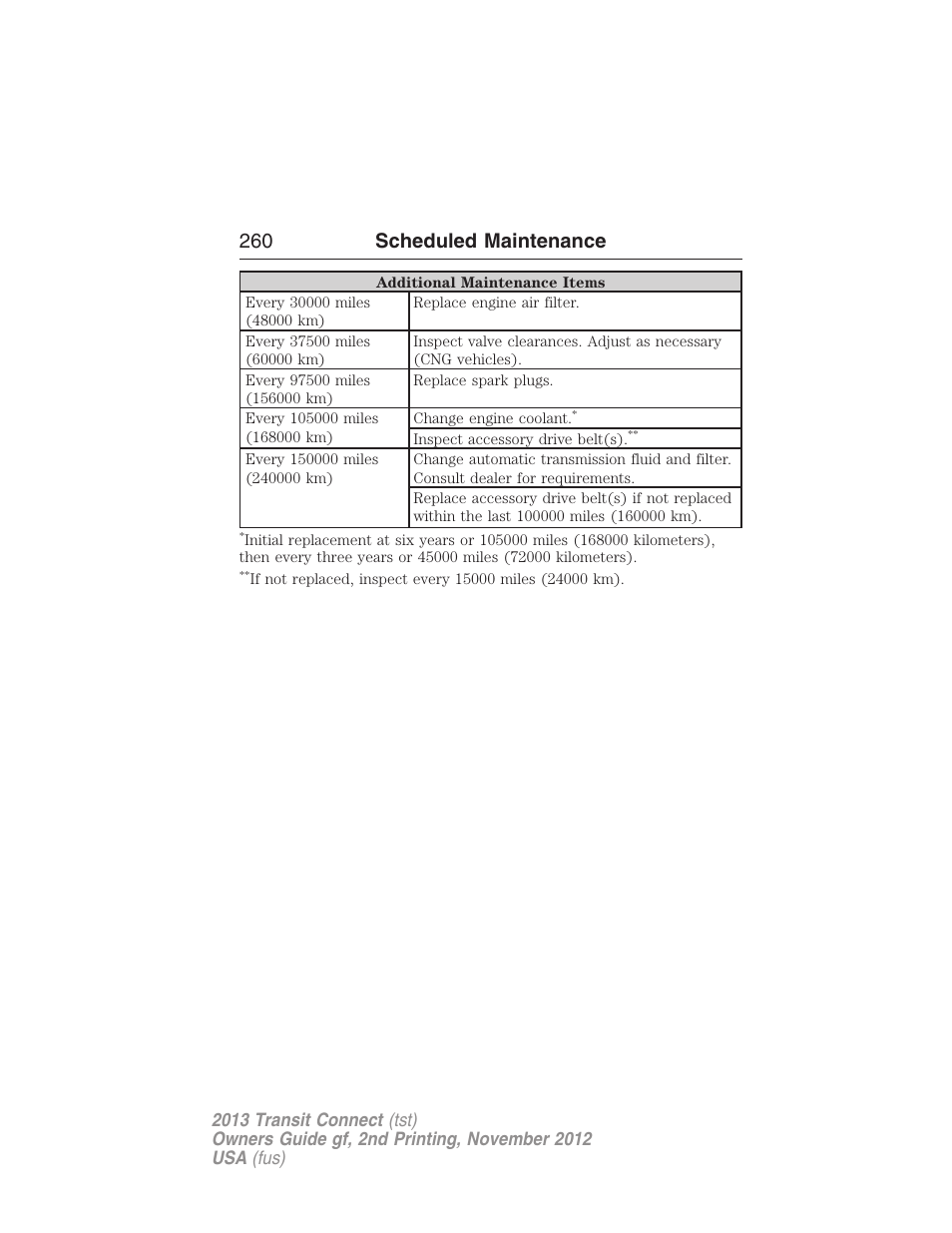 260 scheduled maintenance | FORD 2013 Transit Connect v.2 User Manual | Page 261 / 321
