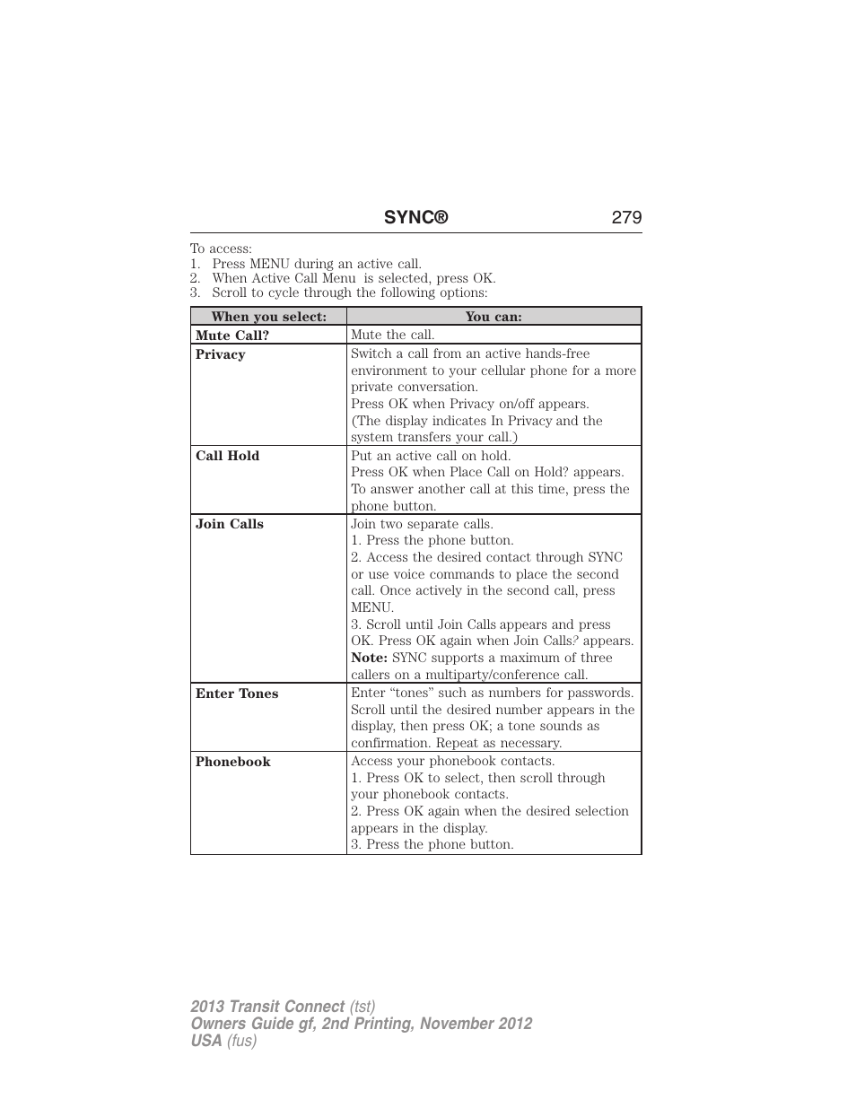 Sync® 279 | FORD 2013 Transit Connect v.2 User Manual | Page 280 / 321