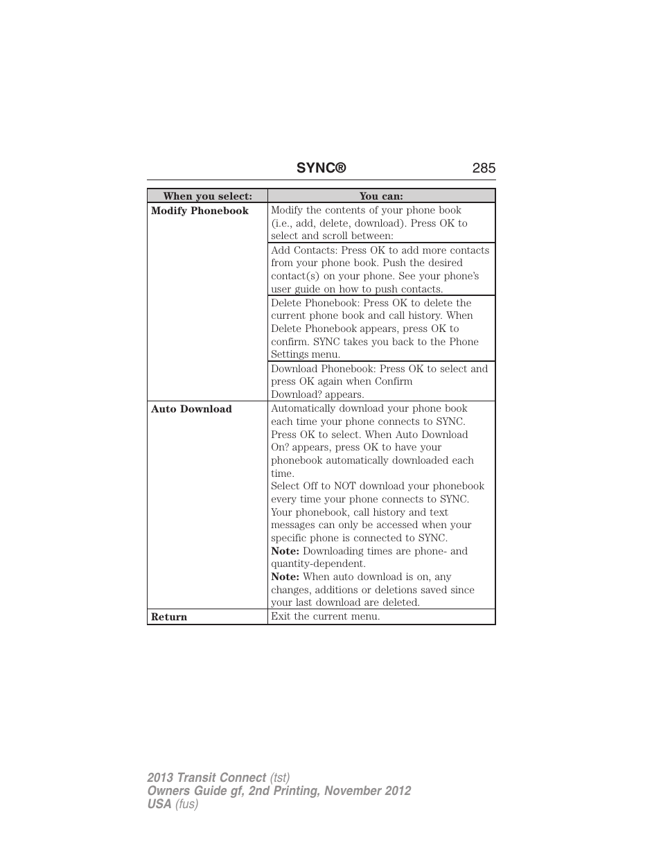 Sync® 285 | FORD 2013 Transit Connect v.2 User Manual | Page 286 / 321