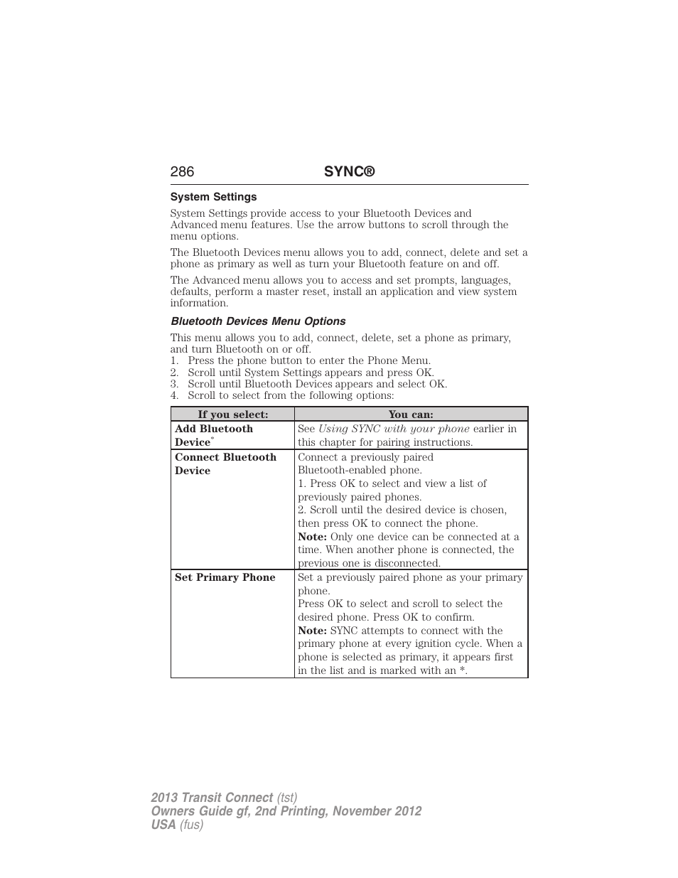 System settings, Bluetooth devices menu options, 286 sync | FORD 2013 Transit Connect v.2 User Manual | Page 287 / 321