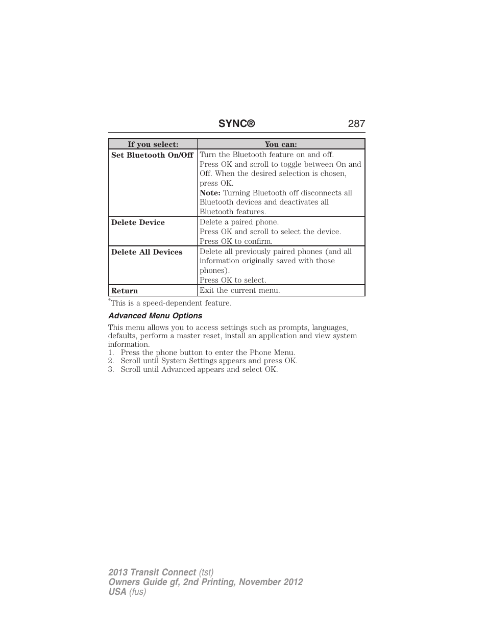 Advanced menu options, Sync® 287 | FORD 2013 Transit Connect v.2 User Manual | Page 288 / 321