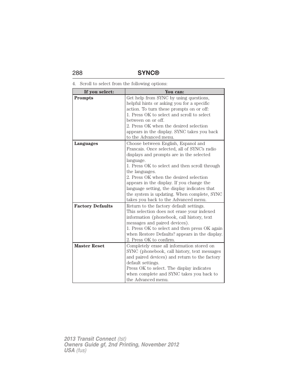 288 sync | FORD 2013 Transit Connect v.2 User Manual | Page 289 / 321